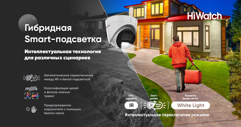 Эффективная детекция движения в режиме «день/ночь»: камеры HiWatch с гибридной Smart-подсветкой